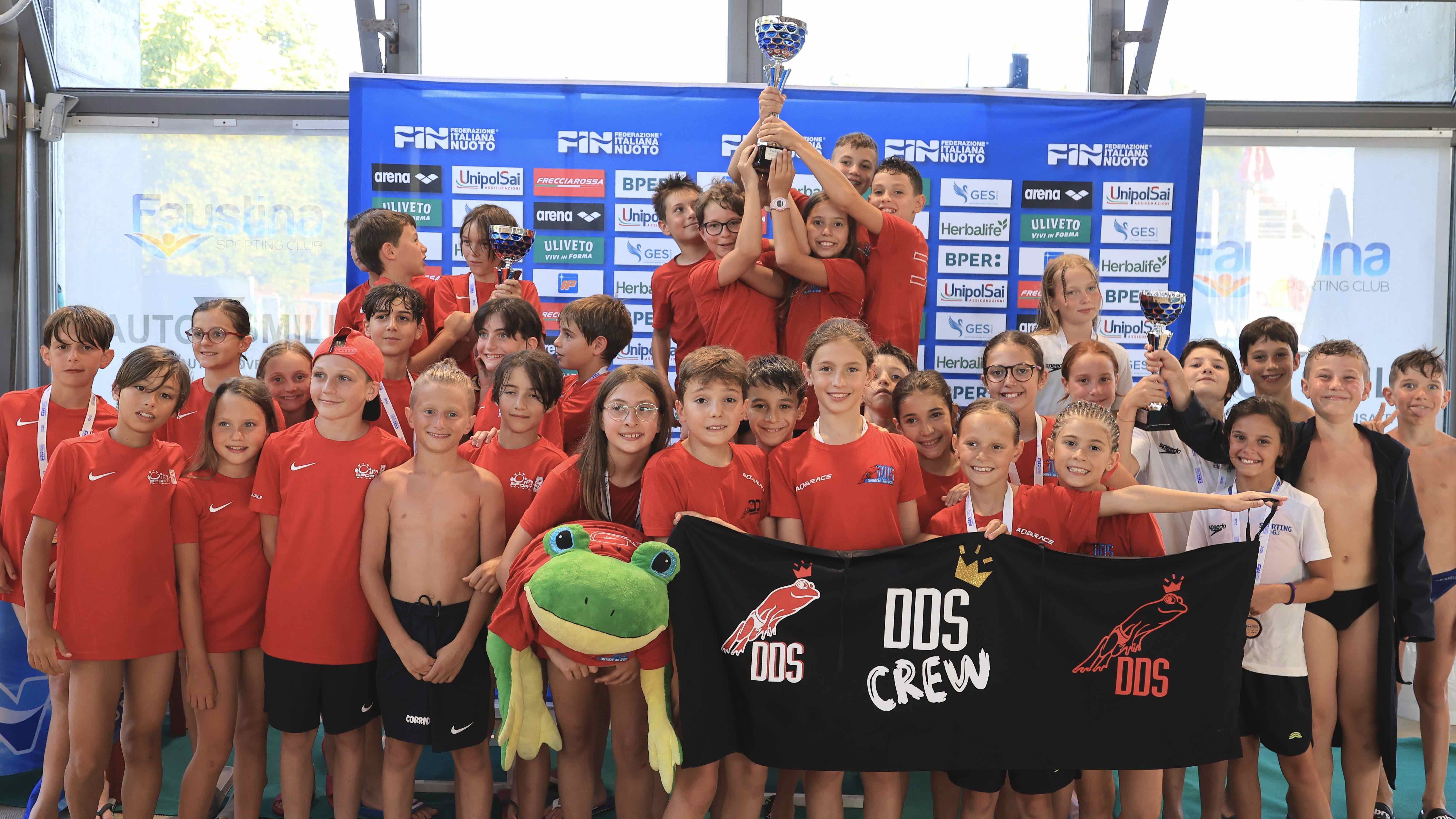 Categorie Sportive Nuoto Categorie Sportive Nuoto